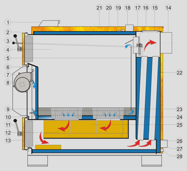 Vigas 60 KW w/Lambda